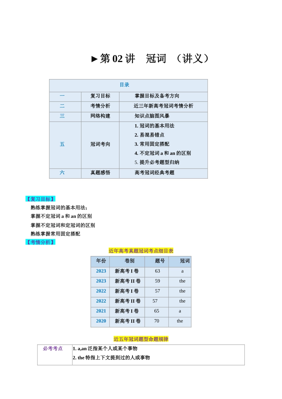 第02讲 冠词 （讲义）-2024年高考英语一轮复习讲练测（新教材新高考）（解析版）.docx_第1页