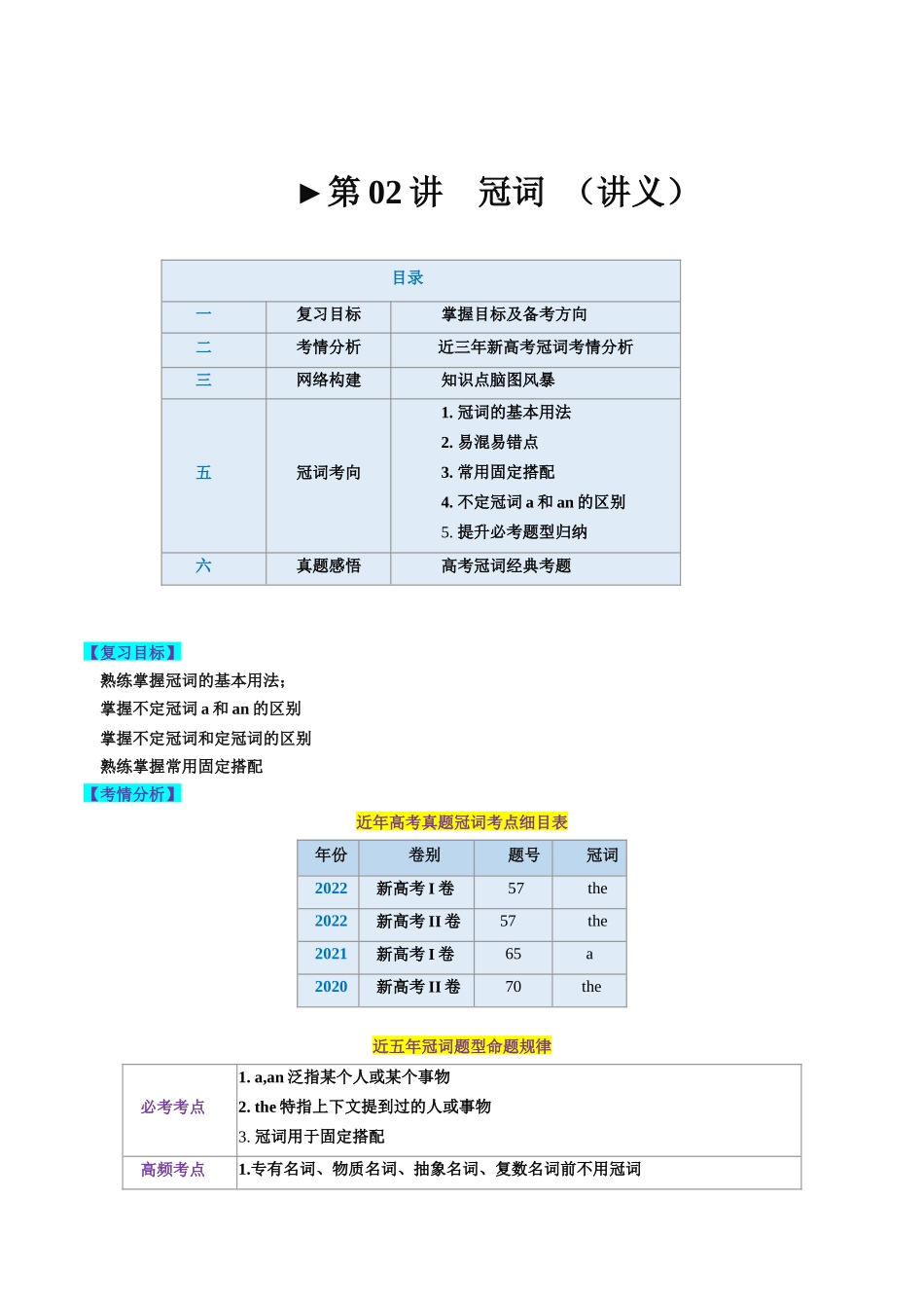 第02讲 冠词 （讲义）-2024年高考英语一轮复习讲练测（新教材新高考）（原卷版）.docx_第1页
