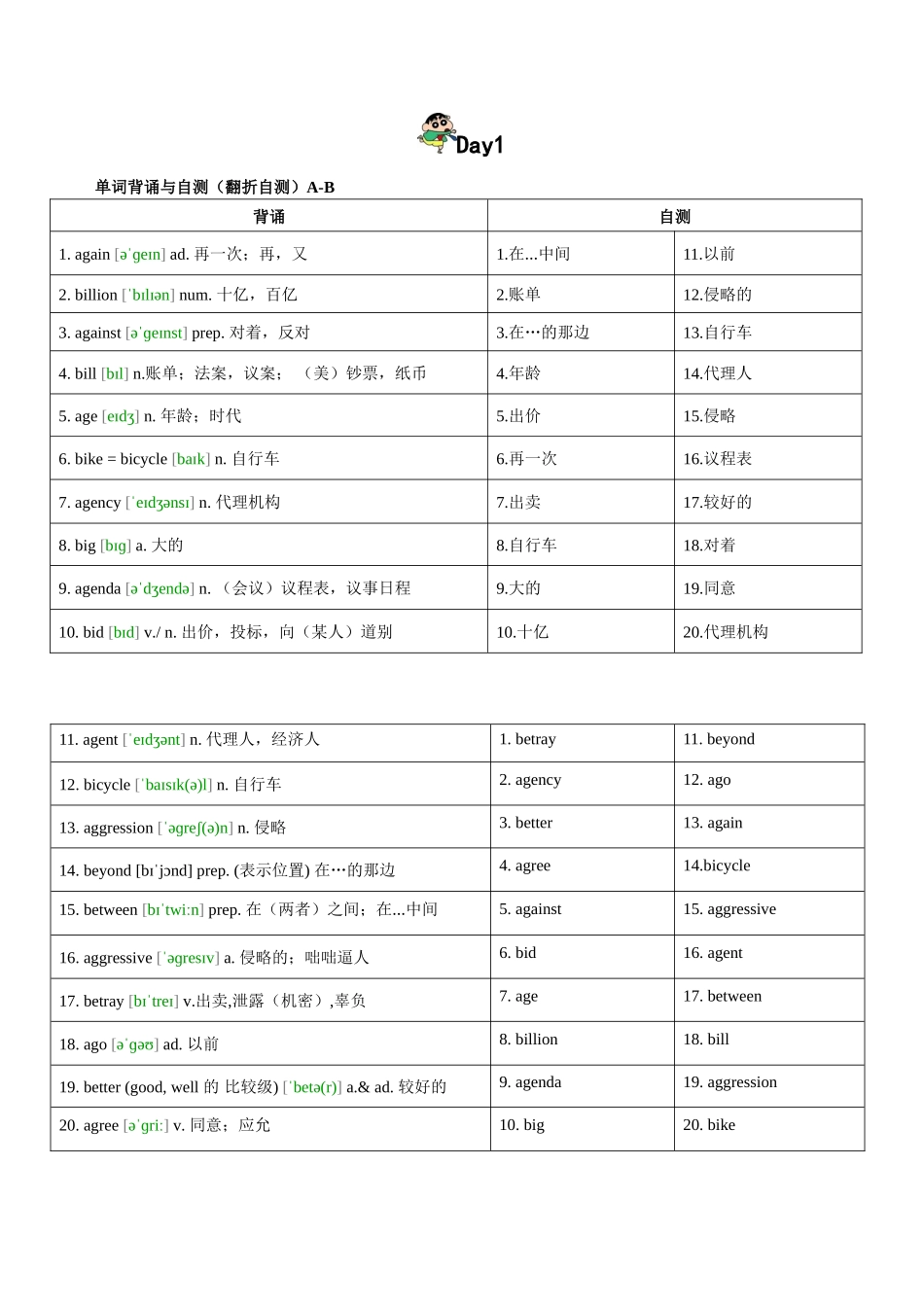 第2轮：高考英语词汇3500词高频词汇记背手册10天默写（原卷版）-2025年高考英语冲刺抢押秘籍.docx_第1页