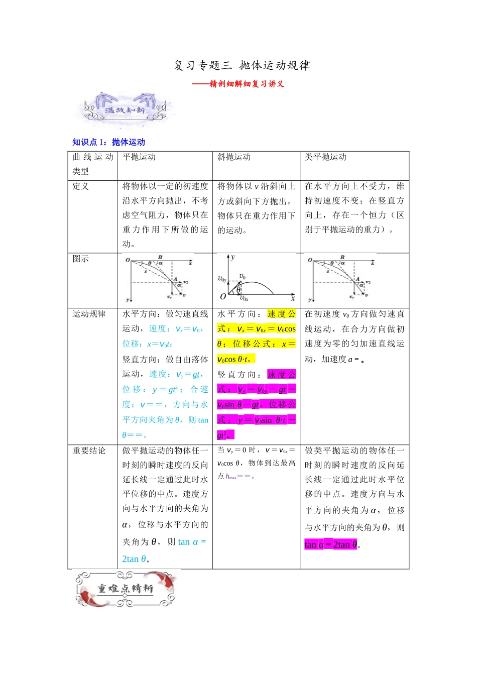 第03讲 复习专题三 抛体运动规律（学生版）-新高二暑假精品课（人教版）.docx_第1页