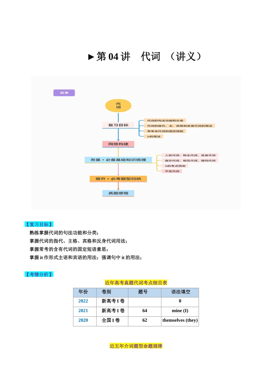 第04讲 代词 （讲义）-2024年高考英语一轮复习讲练测（新教材新高考）（解析版）.docx_第1页