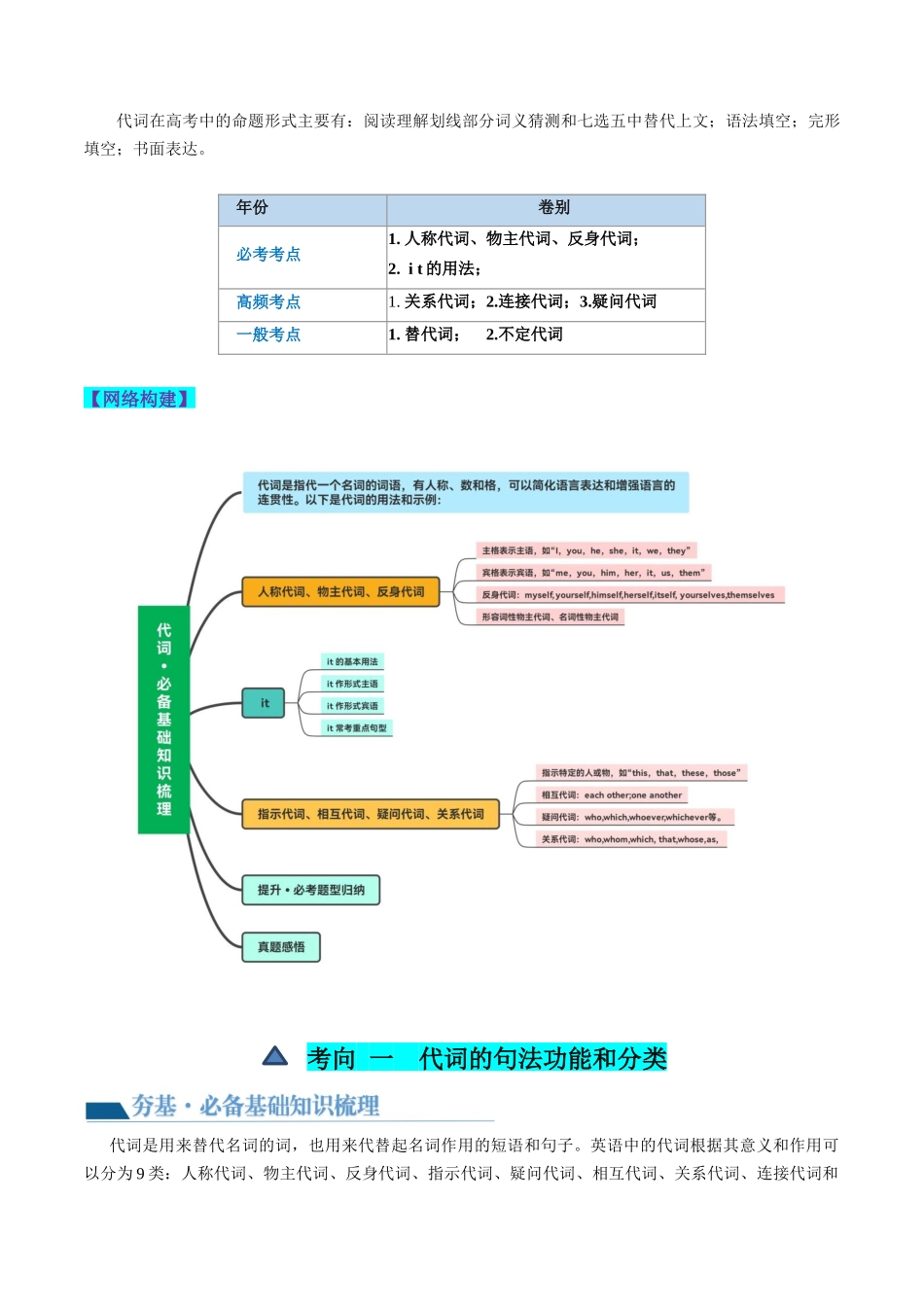 第04讲 代词 （讲义）-2024年高考英语一轮复习讲练测（新教材新高考）（解析版）.docx_第2页