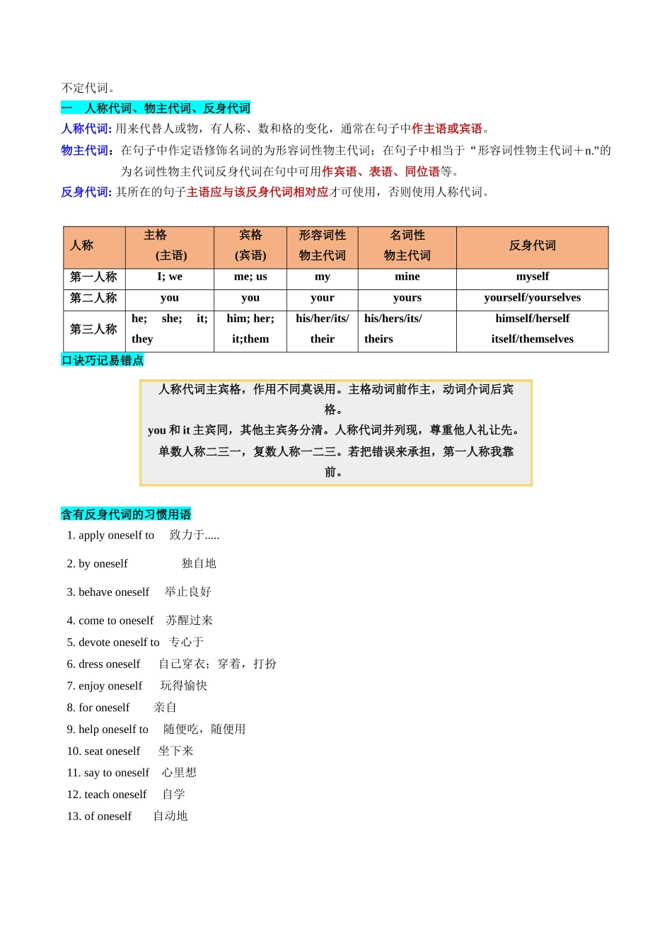 第04讲 代词 （讲义）-2024年高考英语一轮复习讲练测（新教材新高考）（解析版）.docx_第3页