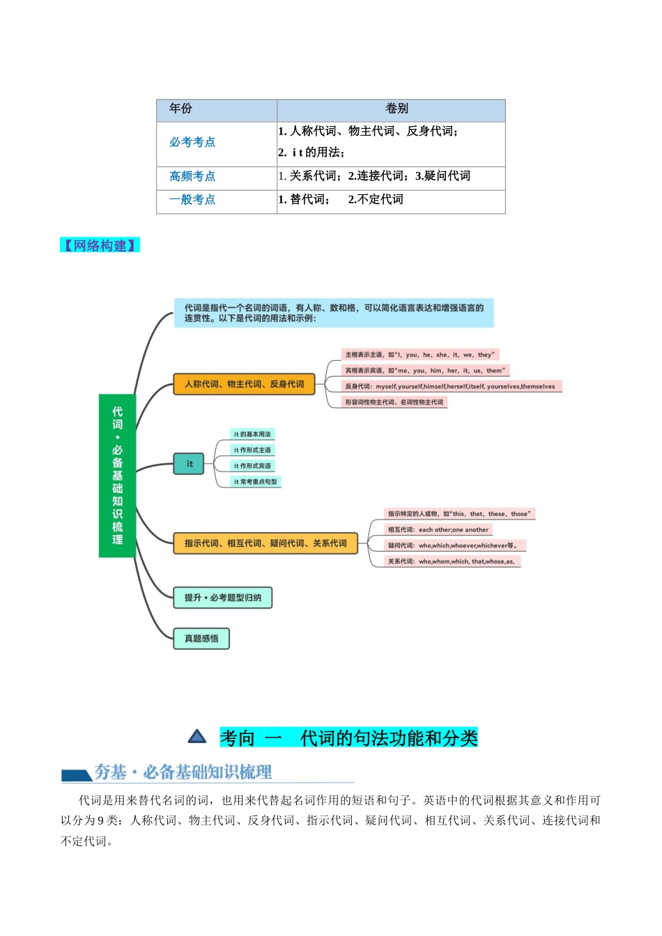 第04讲 代词 （讲义）-2024年高考英语一轮复习讲练测（新教材新高考）（原卷版）.docx_第2页