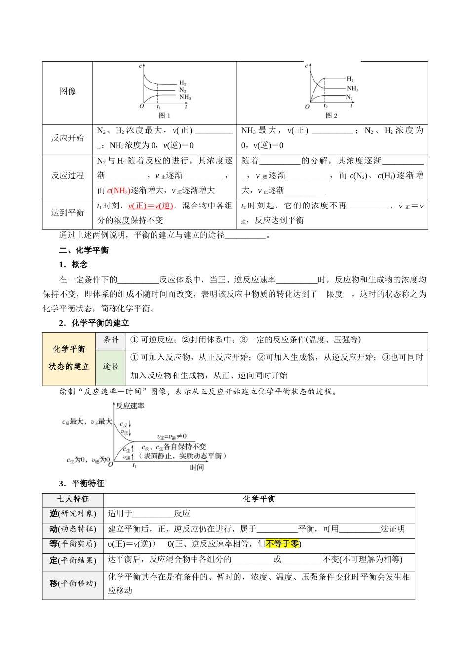 第04讲 化学平衡状态 化学平衡常数-【学生版】新高二化学暑假衔接（人教版）.docx_第2页