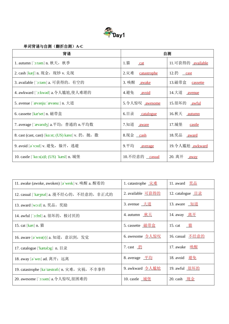 第4轮：高考英语词汇3500词高频词汇记背手册10天默写（高考英语单词）解析版-2025年高考英语冲刺抢押秘籍.docx_第1页
