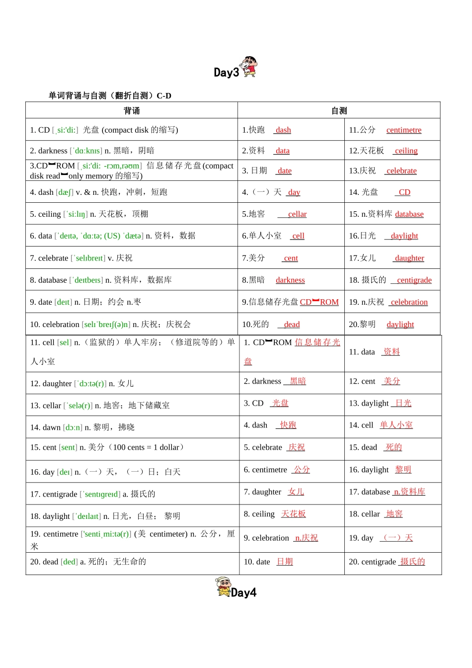 第4轮：高考英语词汇3500词高频词汇记背手册10天默写（高考英语单词）解析版-2025年高考英语冲刺抢押秘籍.docx_第3页