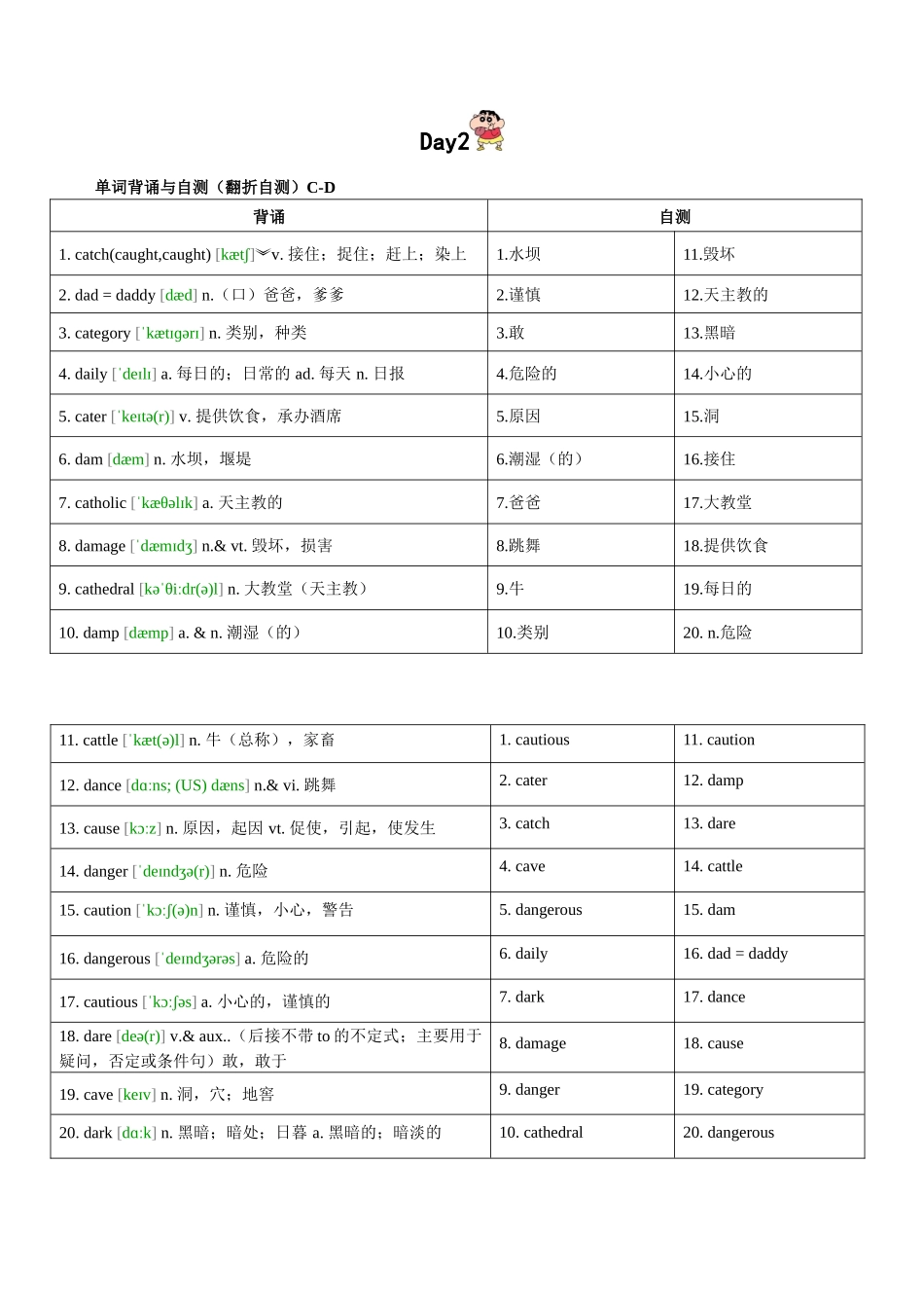 第4轮：高考英语词汇3500词高频词汇记背手册10天默写（高考英语单词）原卷版-2025年高考英语冲刺抢押秘籍.docx_第2页
