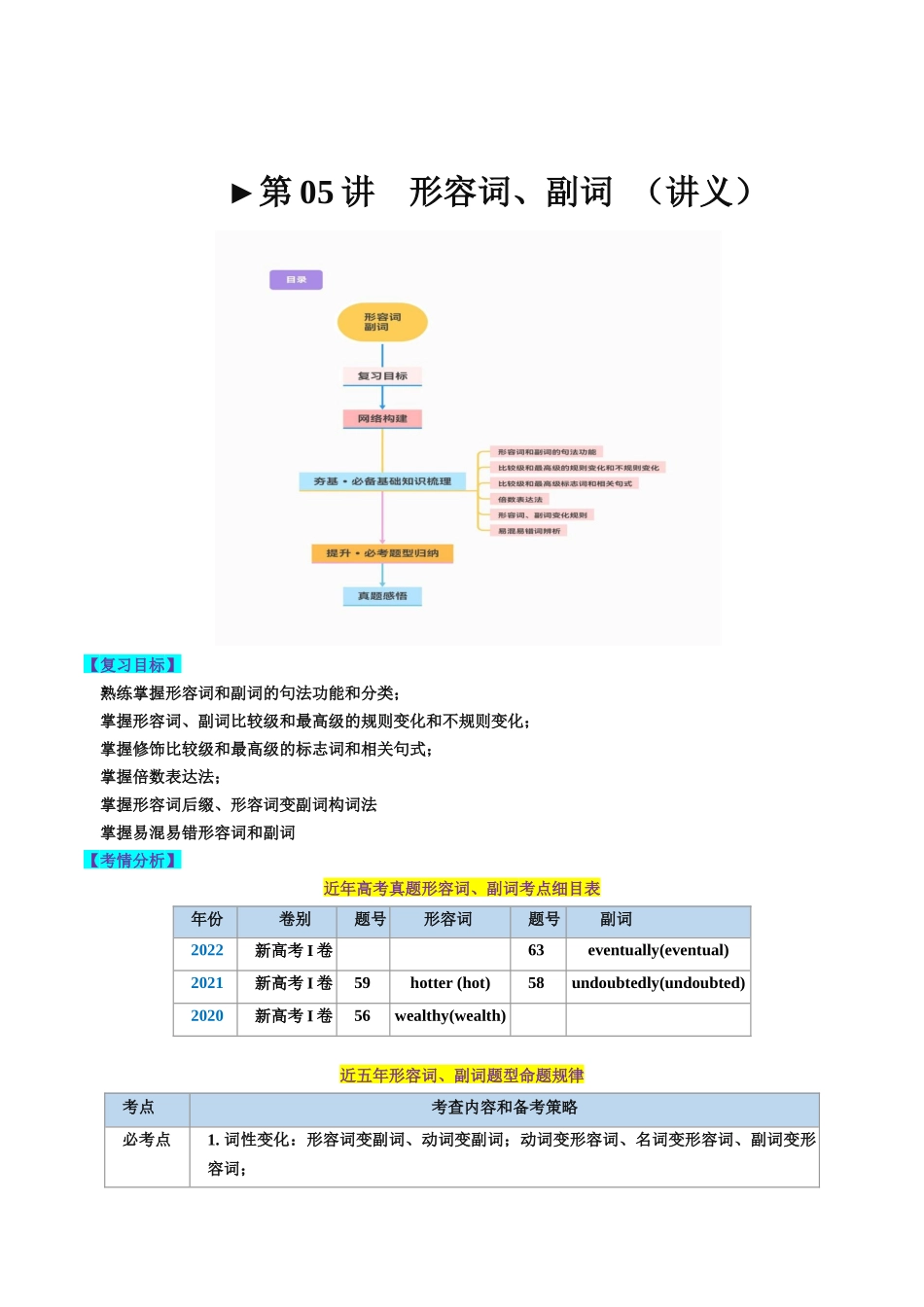 第05讲 形容词和副词（讲义）-2024年高考英语一轮复习讲练测（新教材新高考）（解析版）.docx_第1页