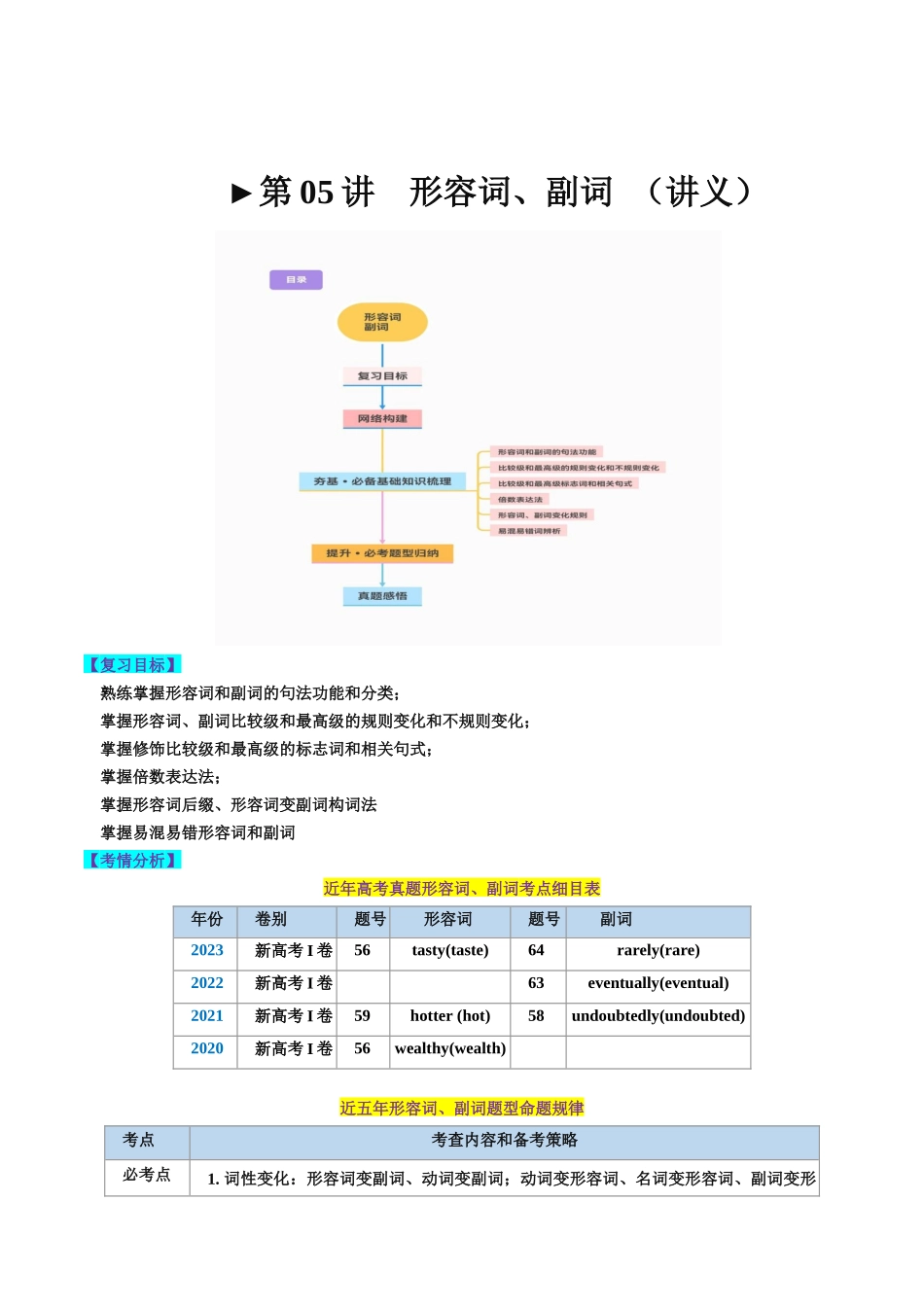 第05讲 形容词和副词（讲义）-2024年高考英语一轮复习讲练测（新教材新高考）（原卷版）.docx_第1页