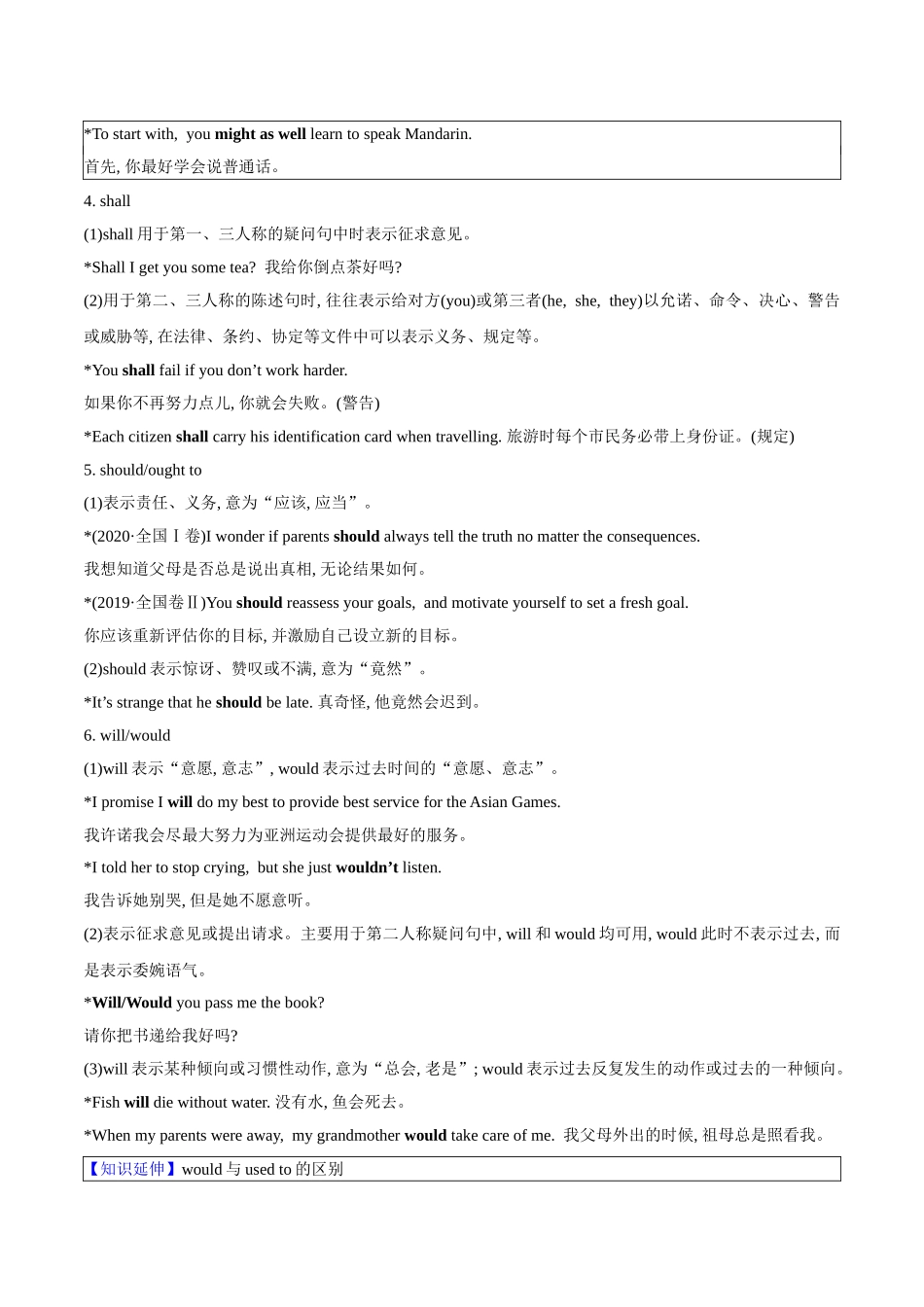 第5讲 情态动词与过去将来时（教师版）-【暑假衔接】新高二英语暑假精品课（人教版）.doc_第3页