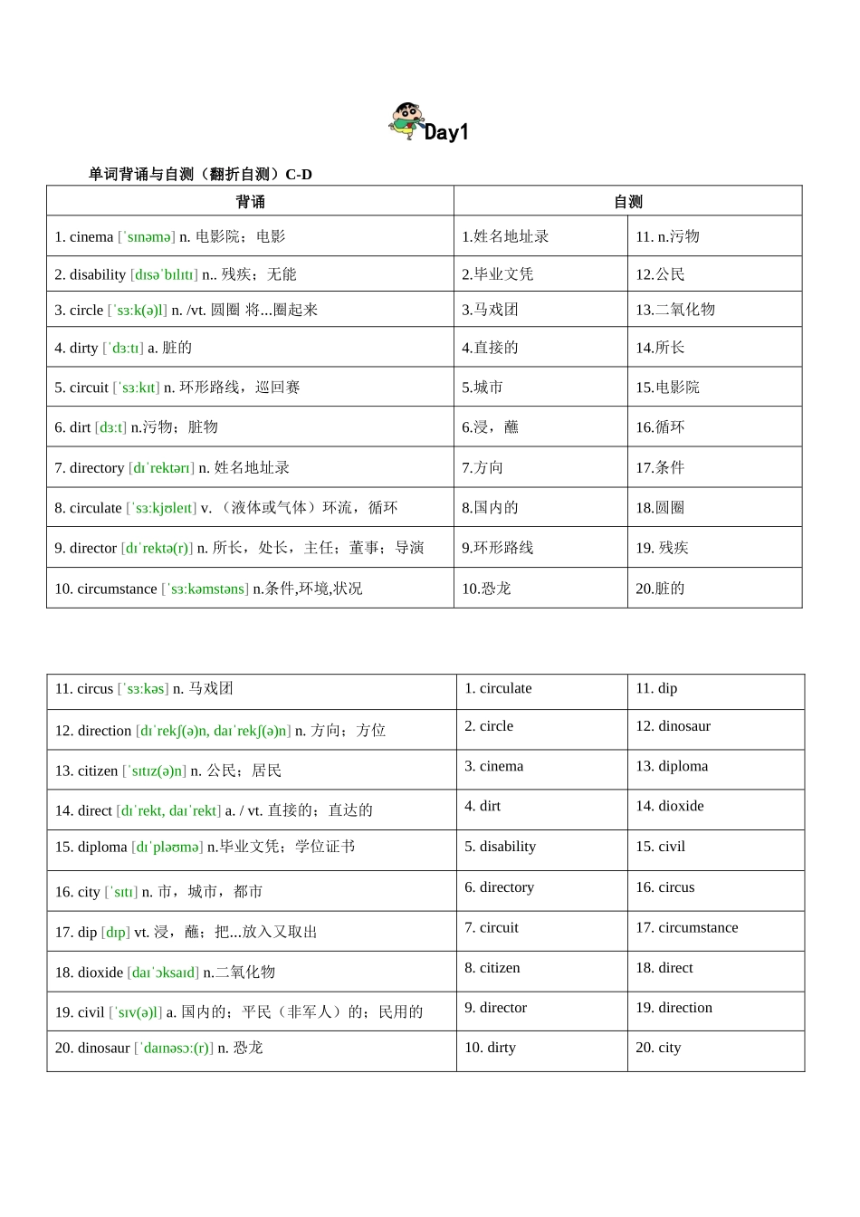 第5轮：高考英语词汇3500词高频词汇记背手册10天默写（高考英语单词）原卷版-2025年高考英语冲刺抢押秘籍.docx_第1页