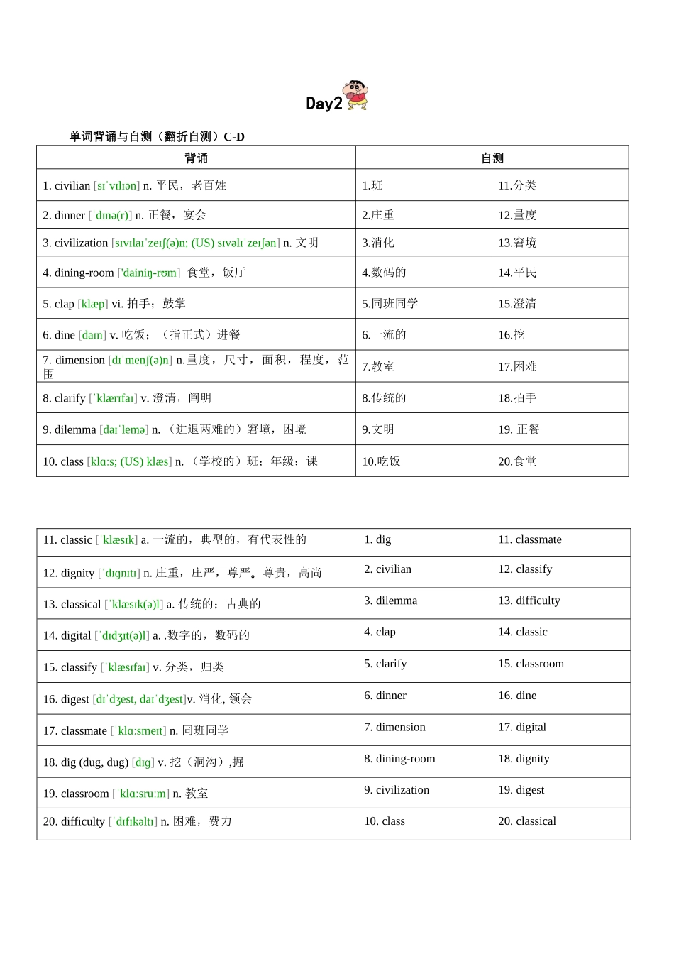 第5轮：高考英语词汇3500词高频词汇记背手册10天默写（高考英语单词）原卷版-2025年高考英语冲刺抢押秘籍.docx_第2页