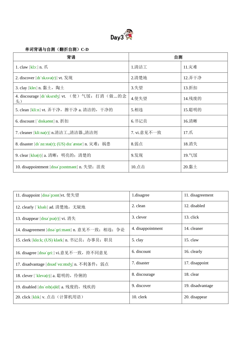 第5轮：高考英语词汇3500词高频词汇记背手册10天默写（高考英语单词）原卷版-2025年高考英语冲刺抢押秘籍.docx_第3页