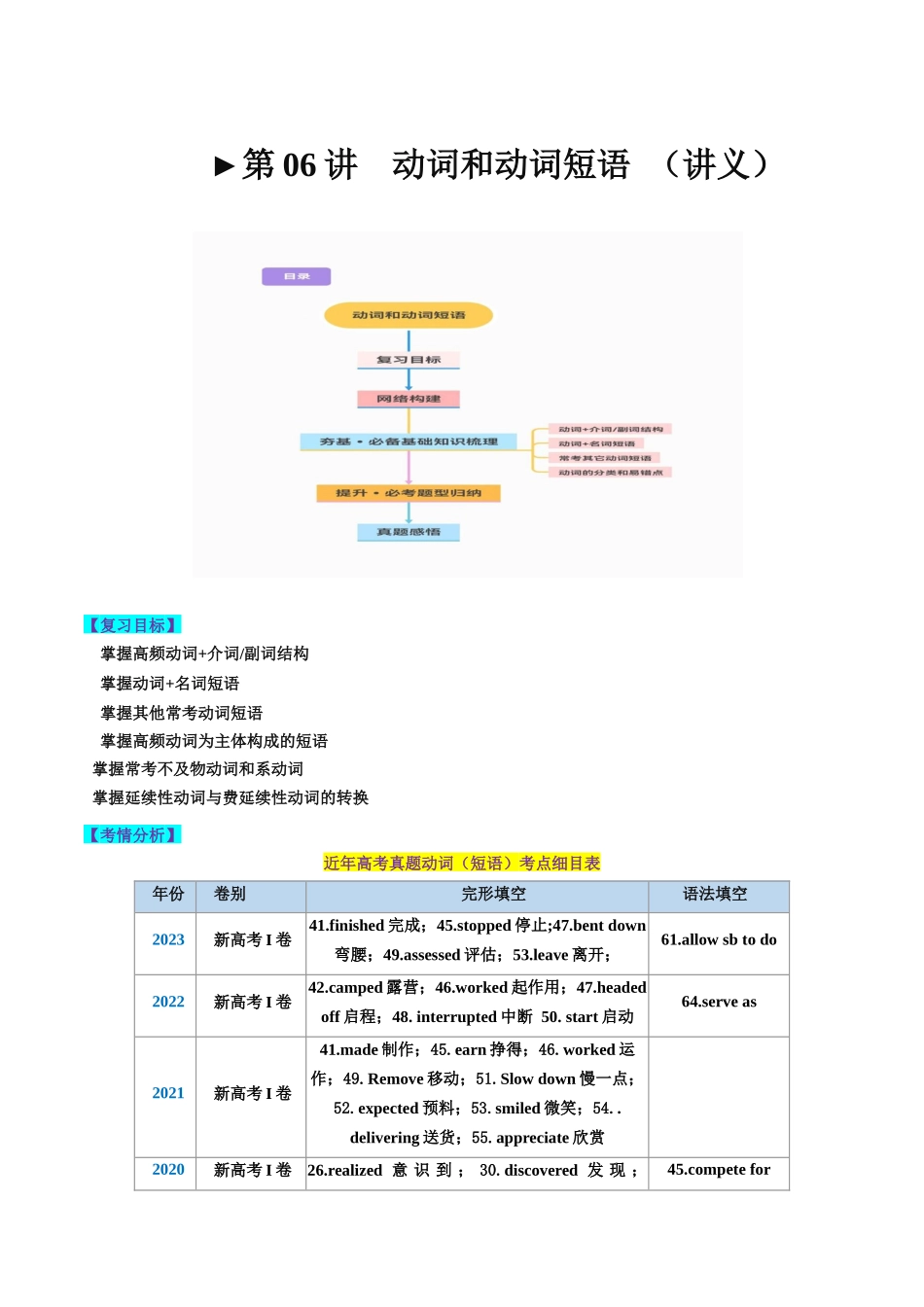 第06讲 动词和动词短语（讲义）-2024年高考英语一轮复习讲练测（新教材新高考）（原卷版）.docx_第1页