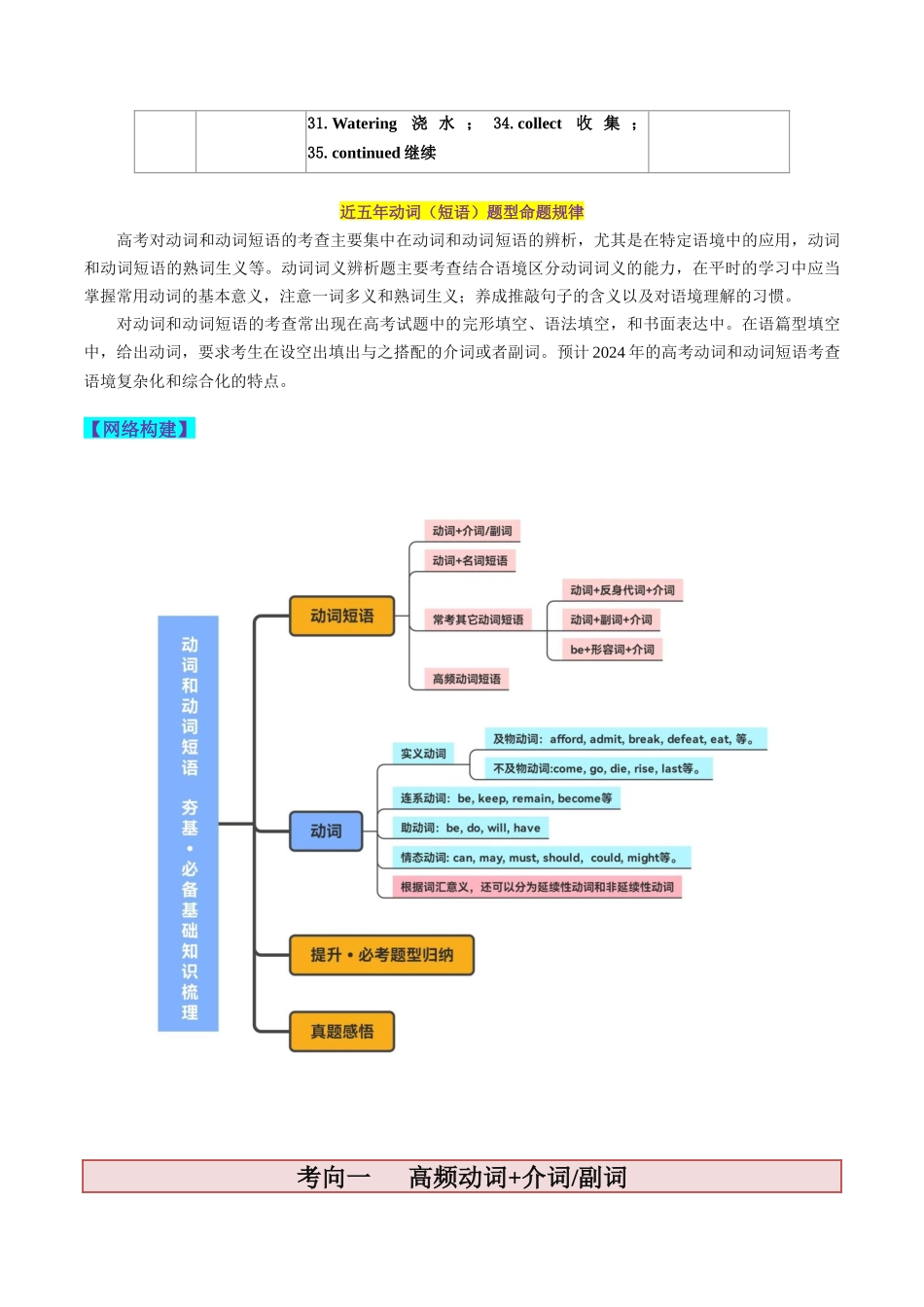 第06讲 动词和动词短语（讲义）-2024年高考英语一轮复习讲练测（新教材新高考）（原卷版）.docx_第2页