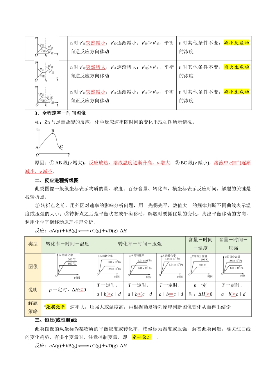 第06讲 化学反应速率与化学平衡的图像-【教师版】新高二化学暑假衔接（人教版）.docx_第2页
