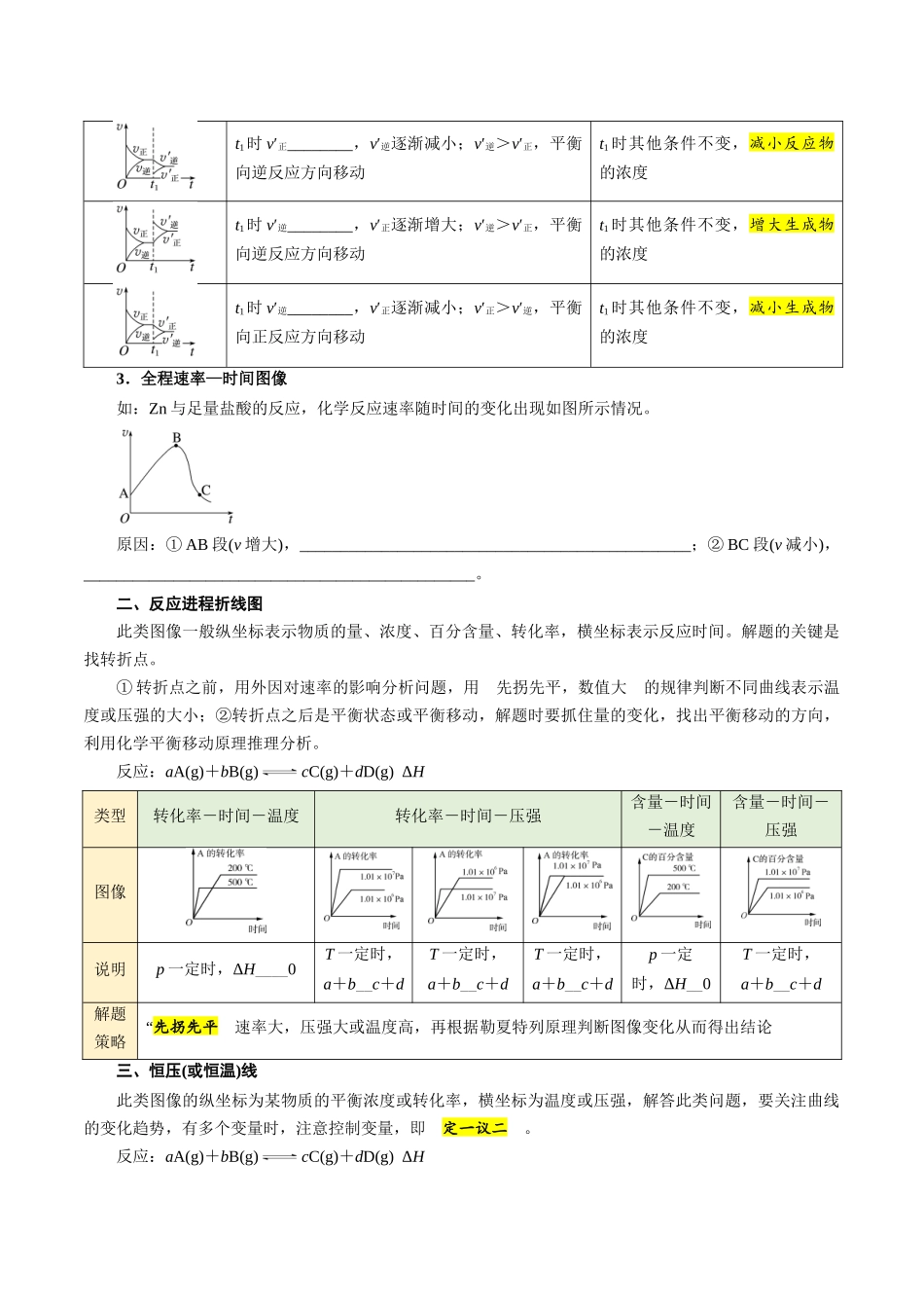 第06讲 化学反应速率与化学平衡的图像-【学生版】新高二化学暑假衔接（人教版）.docx_第2页