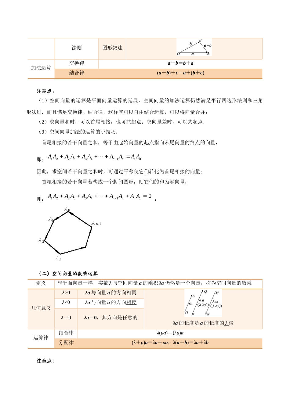 第06讲 空间向量及其线性运算4种常见考法归类（学生版）-新高二暑假衔接（人教版）.docx_第3页
