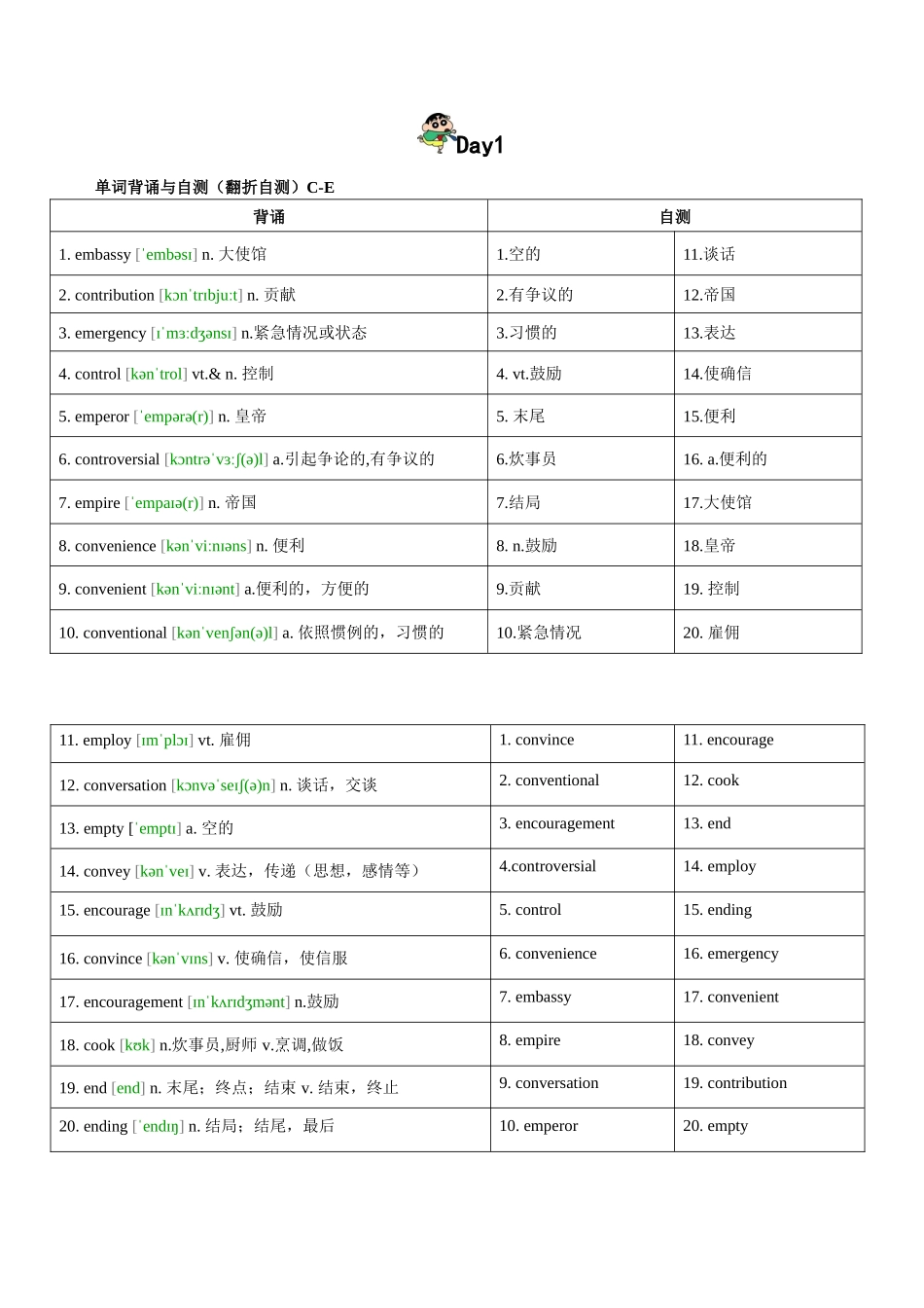 第6轮：高考英语词汇3500词高频词汇记背手册10天默写（高考英语单词）原卷版-2025年高考英语冲刺抢押秘籍.docx_第1页