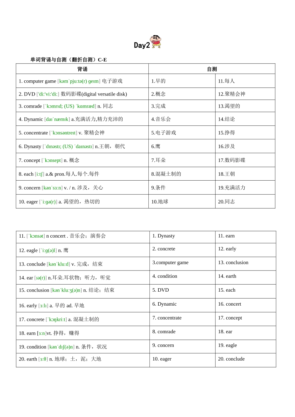 第6轮：高考英语词汇3500词高频词汇记背手册10天默写（高考英语单词）原卷版-2025年高考英语冲刺抢押秘籍.docx_第2页