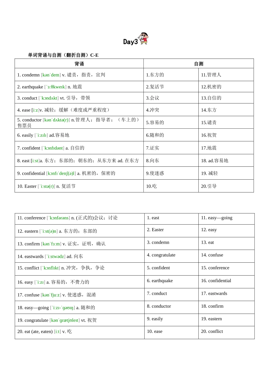 第6轮：高考英语词汇3500词高频词汇记背手册10天默写（高考英语单词）原卷版-2025年高考英语冲刺抢押秘籍.docx_第3页