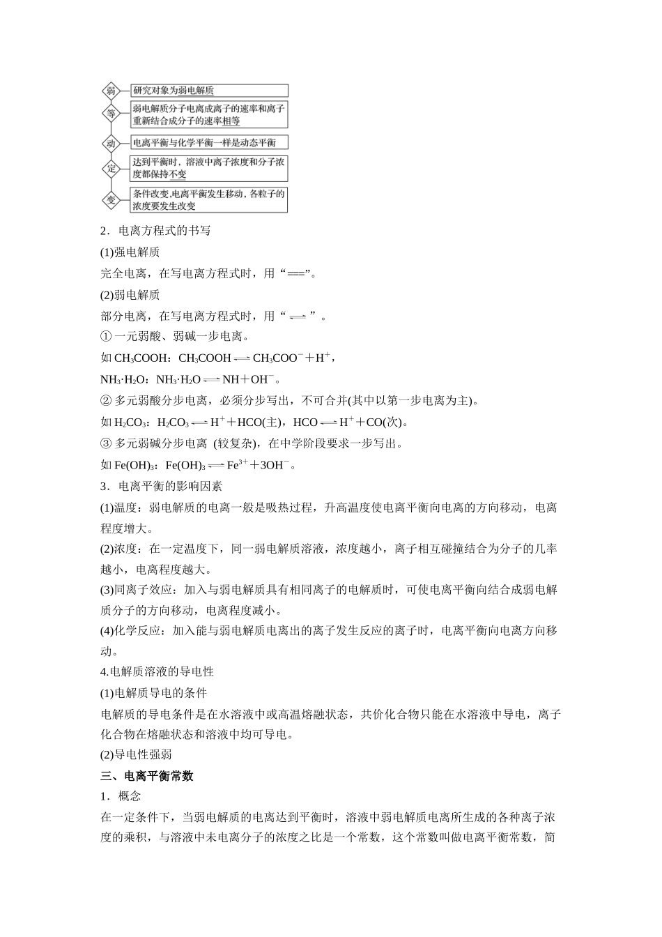 第07讲  电离平衡 -【暑假衔接】新高二化学暑假精品课（人教版）（学生版）.docx_第2页