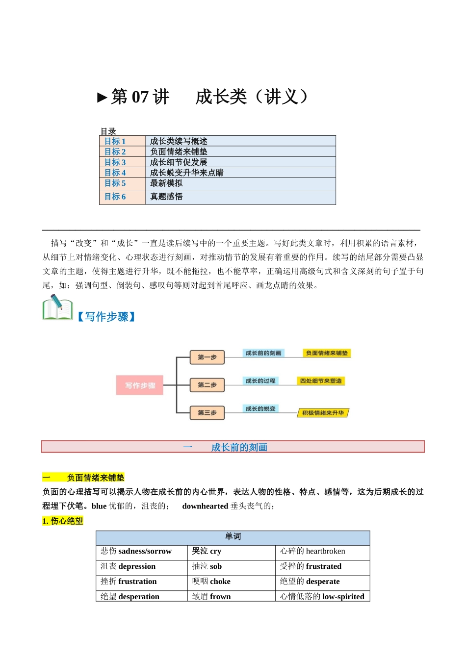 第07讲 读后续写之“成长类“主题（讲义）-2024年高考英语一轮复习讲练测（新教材新高考）.docx_第1页