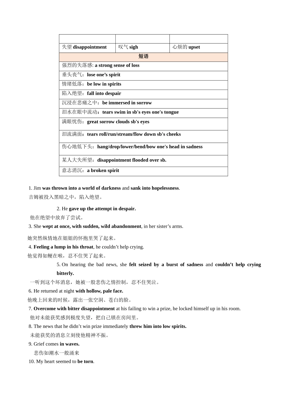 第07讲 读后续写之“成长类“主题（讲义）-2024年高考英语一轮复习讲练测（新教材新高考）.docx_第2页