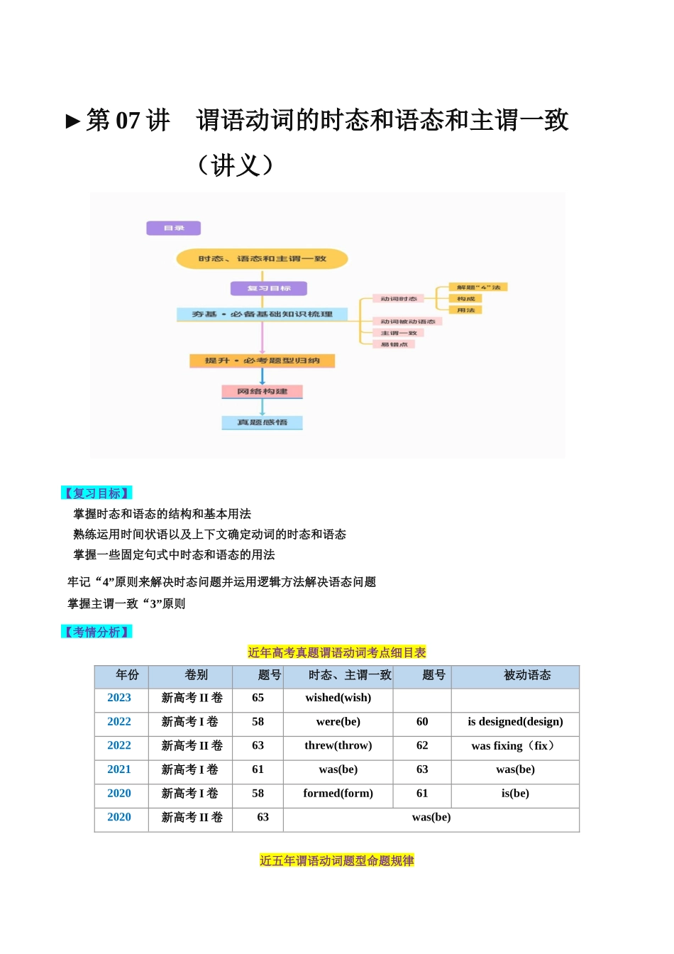 第07讲 谓语动词的时态、语态和主谓一致（讲义）-2024年高考英语一轮复习讲练测（新教材新高考）（解析版）.docx_第1页