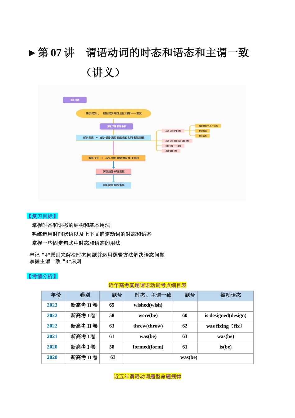 第07讲 谓语动词的时态、语态和主谓一致（讲义）-2024年高考英语一轮复习讲练测（新教材新高考）（原卷版）.docx_第1页