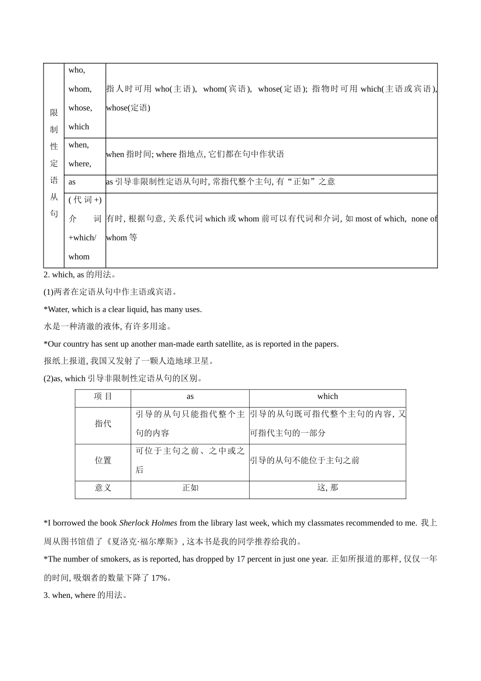 第7讲 选择性必修一 Unit 1 Learning About Language（学生版）-【暑假衔接】新高二英语暑假精品课（人教版）.doc_第2页