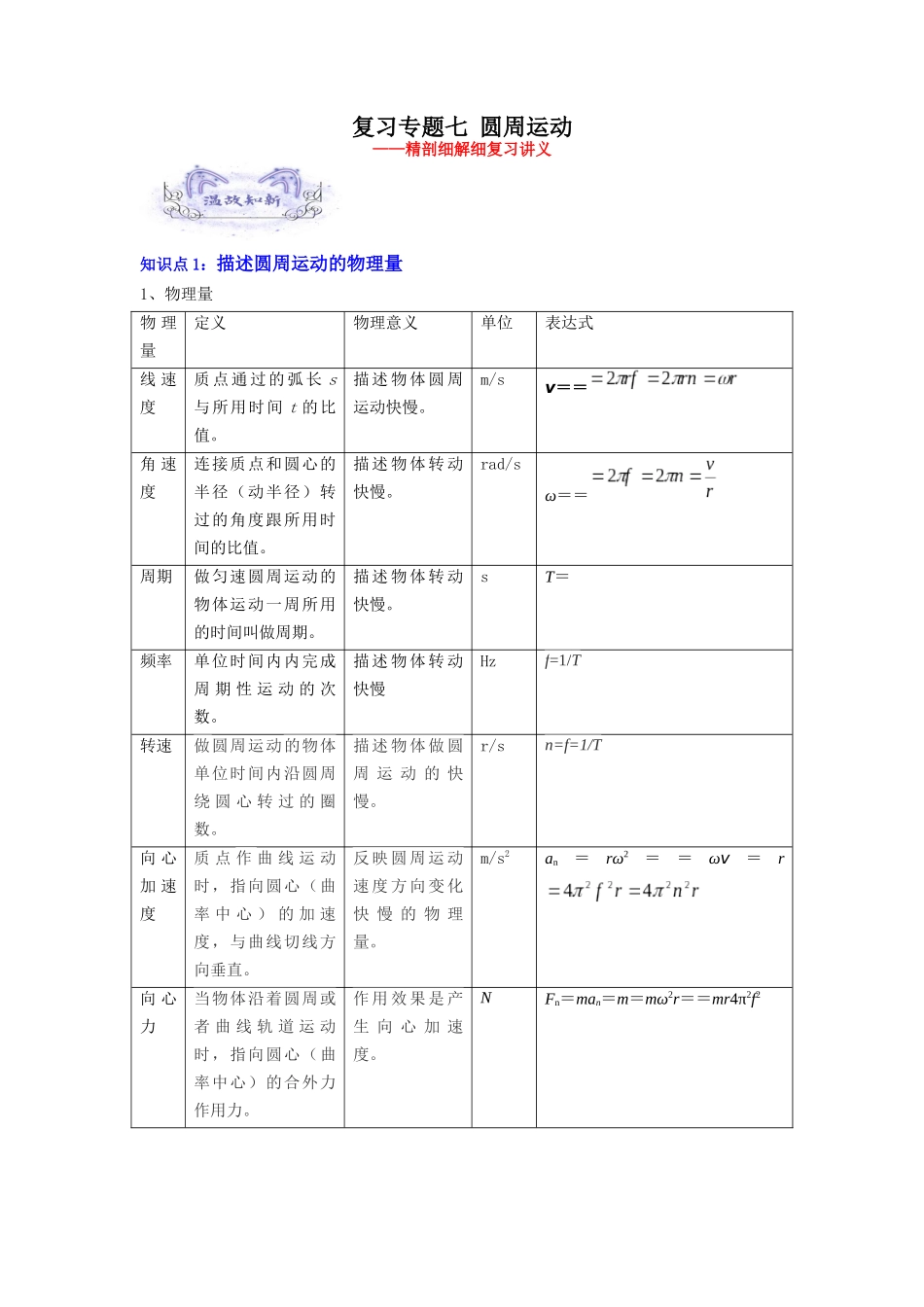 第08讲 复习专题七 圆周运动（教师版）-新高二暑假精品课（人教版）.docx_第1页