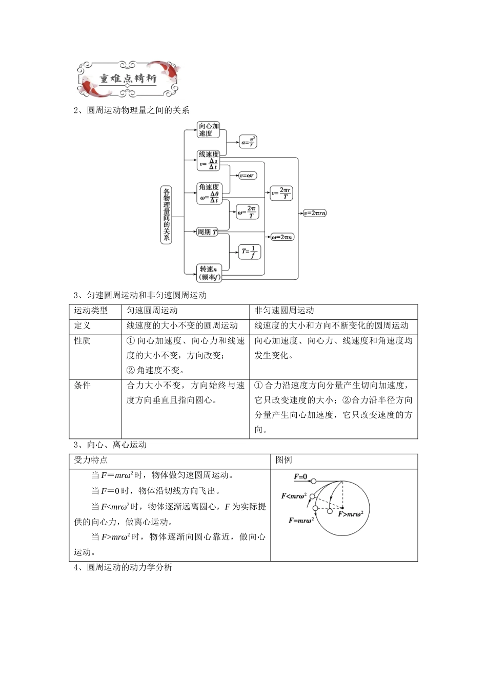 第08讲 复习专题七 圆周运动（教师版）-新高二暑假精品课（人教版）.docx_第2页