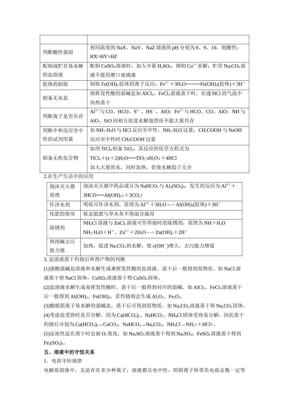 第09讲  盐类的水解 -【暑假衔接】新高二化学暑假精品课（人教版）（教师版）.docx_第3页