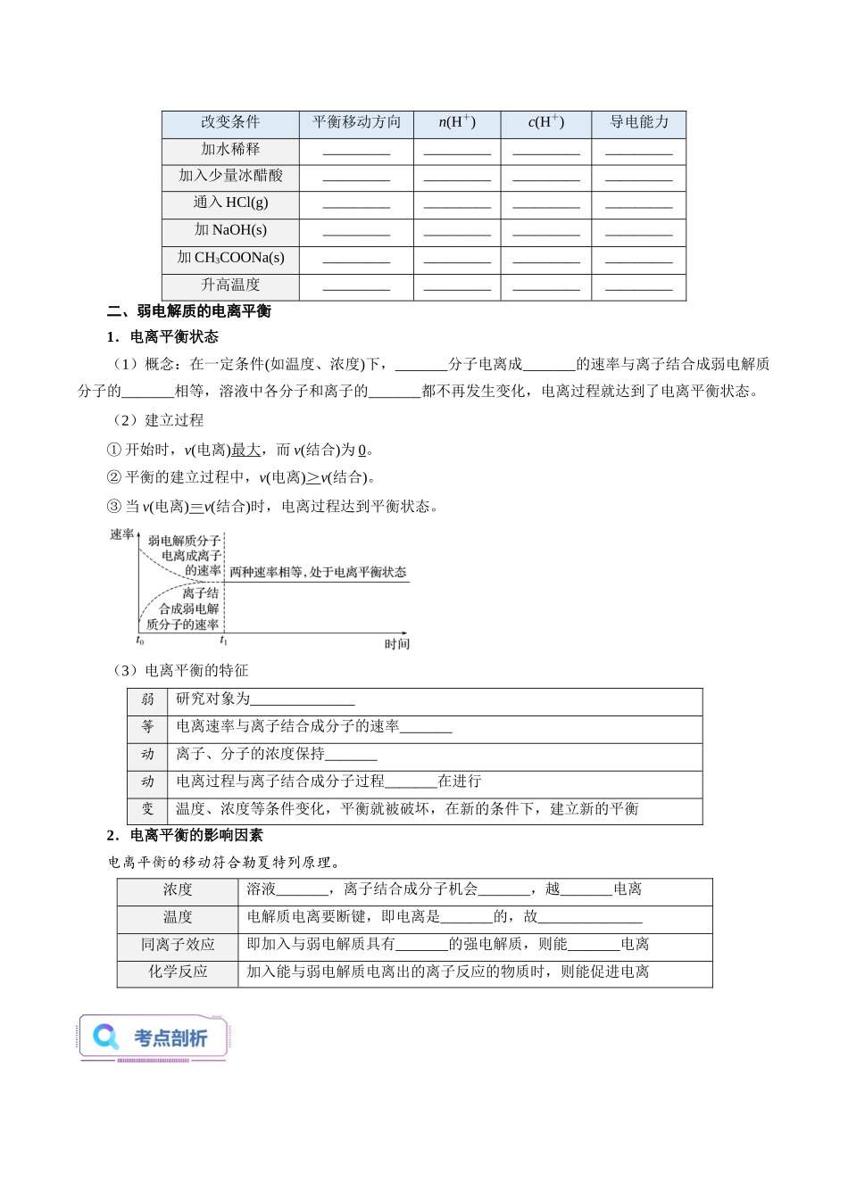 第09讲 强弱电解质 弱电解质的电离平衡-【学生版】新高二化学暑假衔接（人教版）.docx_第3页