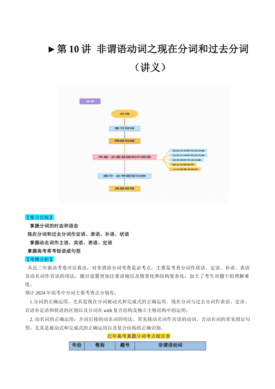 第10讲 非谓语动词之分词（讲义）-2024年高考英语一轮复习讲练测（新教材新高考）（解析版）.docx_第1页