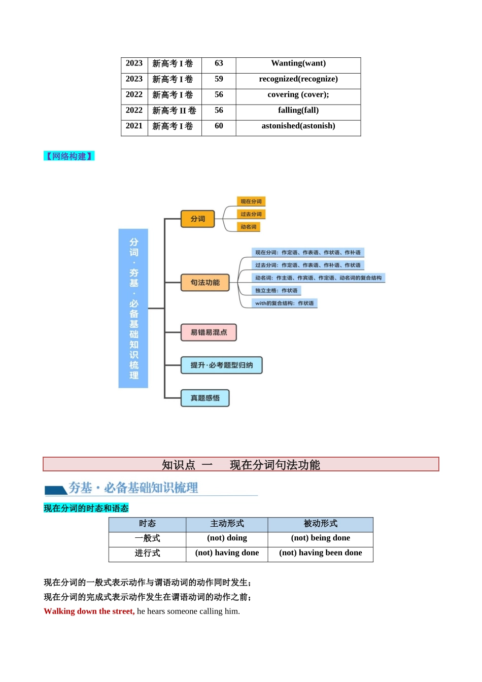 第10讲 非谓语动词之分词（讲义）-2024年高考英语一轮复习讲练测（新教材新高考）（解析版）.docx_第2页