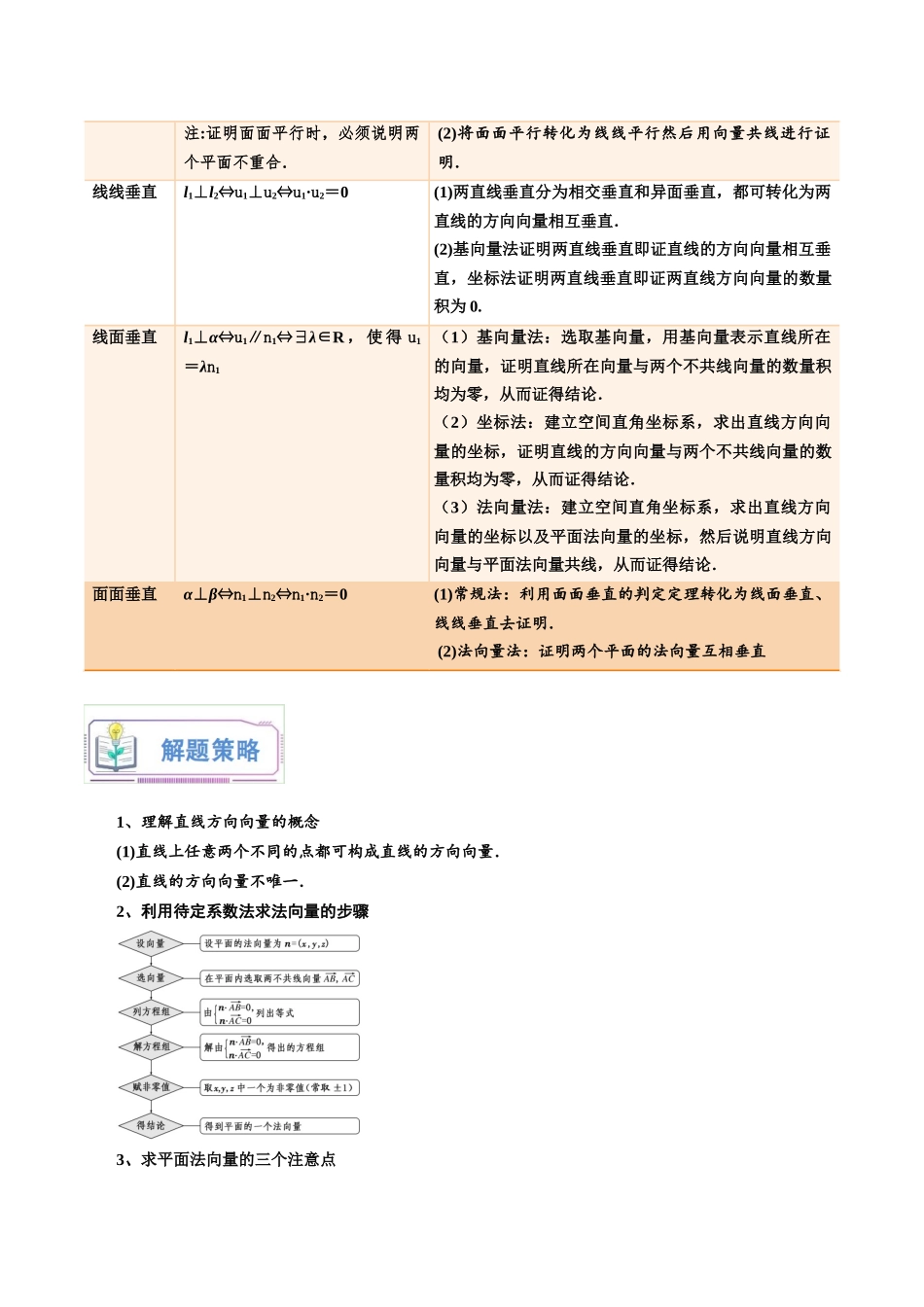 第10讲 用空间向量研究直线、平面的位置关系4种常见方法归类（学生版）-新高二暑假衔接（人教版）.docx_第3页