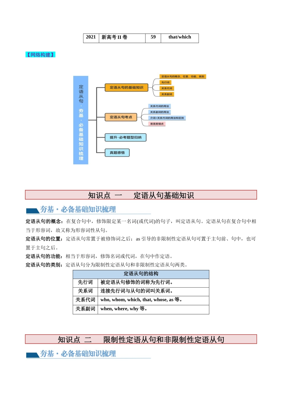 第11讲 定语从句（讲义）-2024年高考英语一轮复习讲练测（新教材新高考）（解析版）.docx_第2页