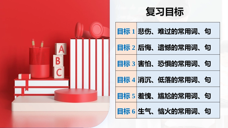 第11讲 读后续写心理活动之消极情绪描写（悲伤、害怕、失望等）（课件）-2024年高考英语一轮复习讲练测（新教材新高考）.pptx_第3页