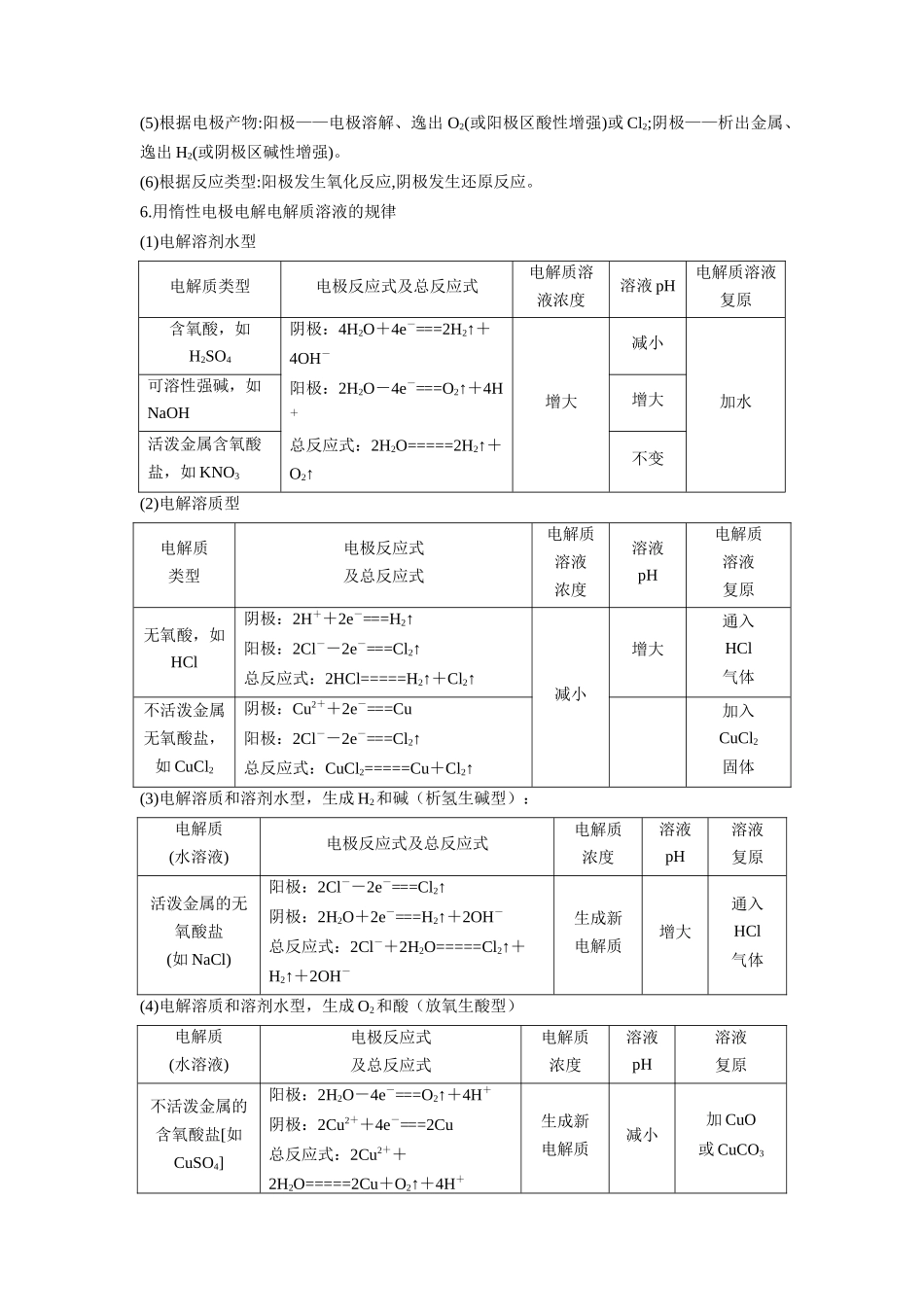第12讲  电解池 -【暑假衔接】新高二化学暑假精品课（人教版）（学生版）.docx_第3页