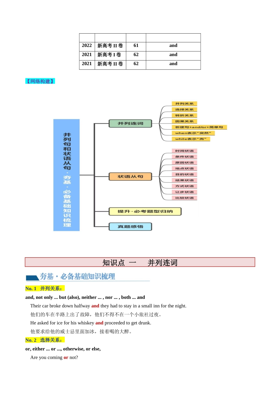 第13讲 并列句和状语从句（讲义）-2024年高考英语一轮复习讲练测（新教材新高考）（解析版）.docx_第2页