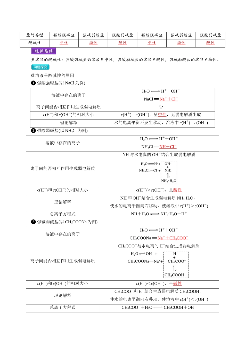 第13讲 盐类的水解-【教师版】新高二化学暑假衔接（人教版）.docx_第2页