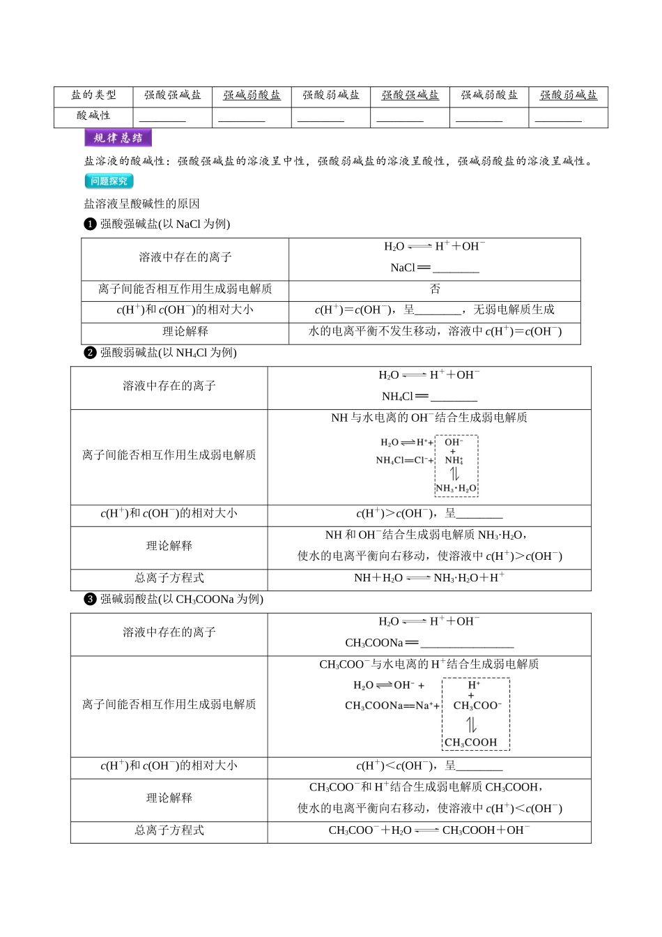 第13讲 盐类的水解-【学生版】新高二化学暑假衔接（人教版）.docx_第2页