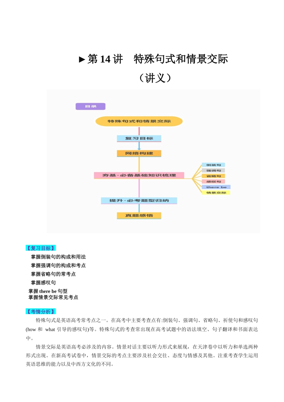 第14讲 特殊句式和情景交际（讲义）-2024年高考英语一轮复习讲练测（新教材新高考）（原卷版）.docx_第1页