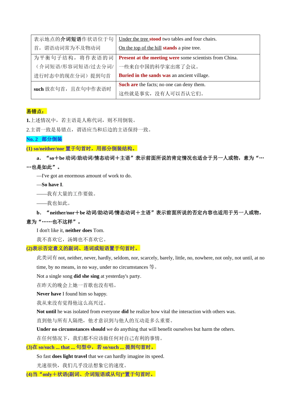 第14讲 特殊句式和情景交际（讲义）-2024年高考英语一轮复习讲练测（新教材新高考）（原卷版）.docx_第3页