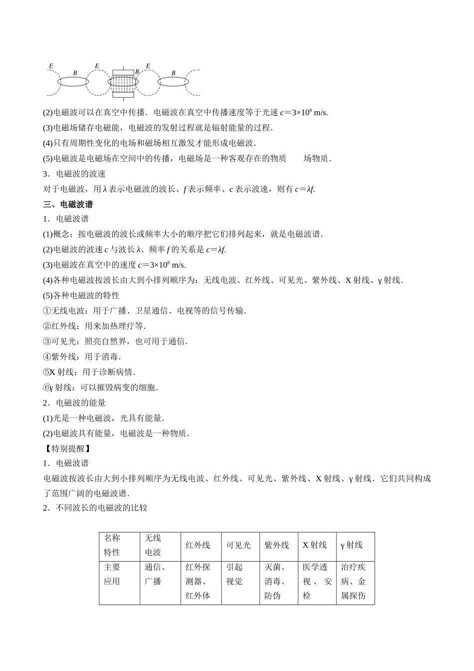 第15讲 电磁波的发现及应用  （教师版）-新高二物理暑假衔接（人教版）.docx_第2页