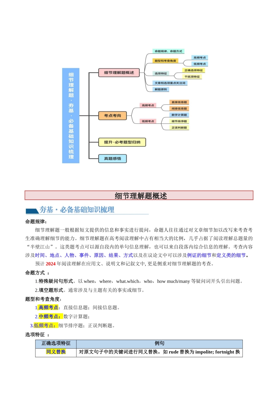 第15讲 阅读理解细节理解题（讲义）-2024年高考英语一轮复习讲练测（新教材新高考）.docx_第2页