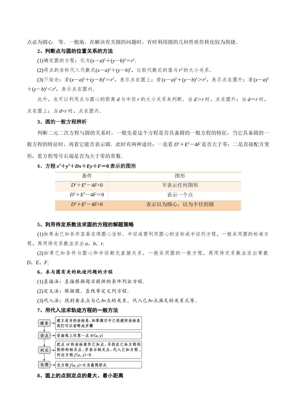 第16讲 圆的方程7种常见考法归类（教师版）-新高二暑假衔接（人教版）.docx_第3页